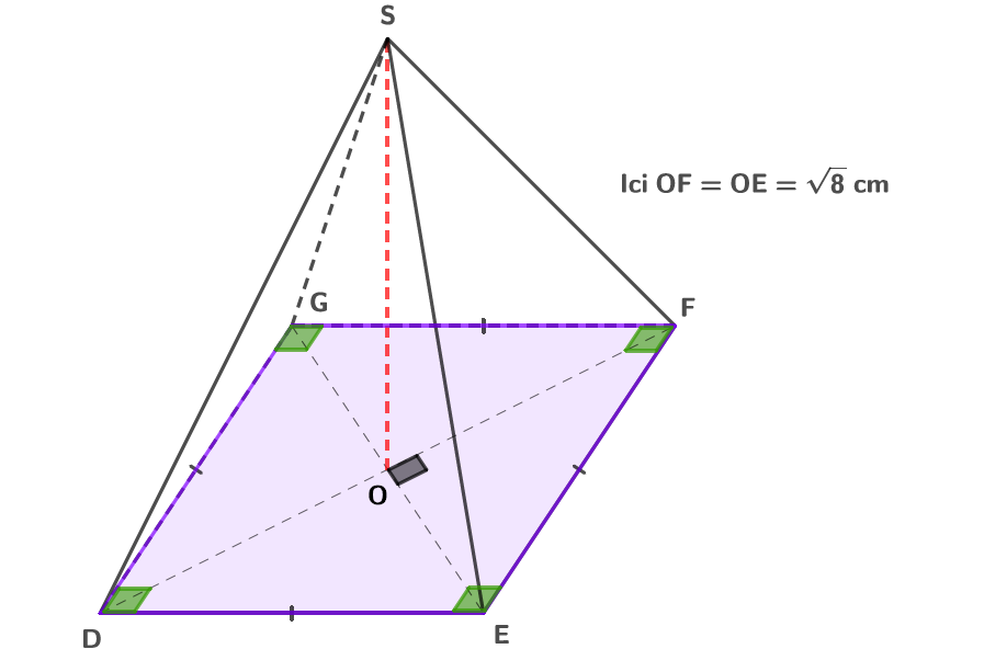Comment Calcule T On Le Volume D Une Pyramide Savoir calculer le volume d'une pyramide - Pyramides et cônes - 4ème