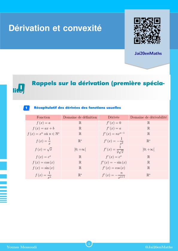 Fiche d'exercices maths Terminale - Enseignement de spécialité - Dérivation et convexité